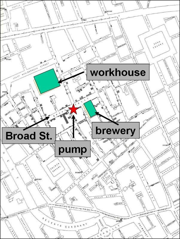Map of Broad Street section of London where a cholera outbreak occurred in 1852. Location of cholera victims are shown with stacks of disks that are clustered around the Broad Street water pump.