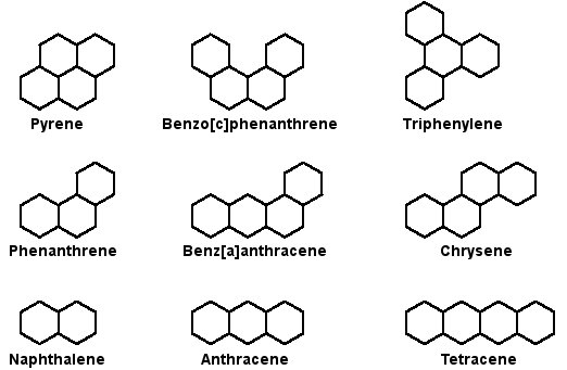 Examples of polycyclic aromatic hydrocarbons