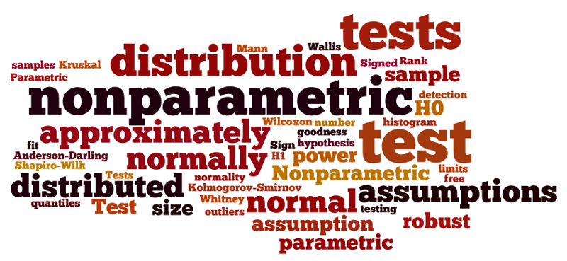 Non-parametric independent-samples T-test (Mann-Whitney U test